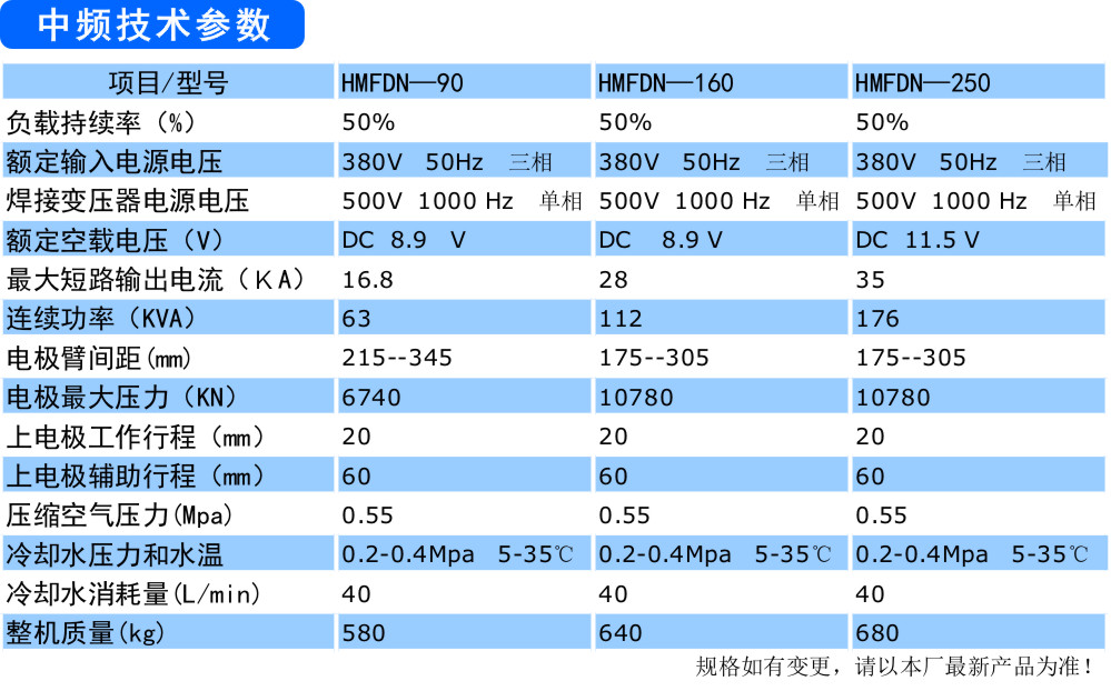 中频参数.jpg
